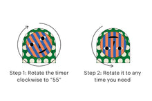 Everybody Kitchen Timer