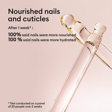 Soin Des Ongles - Huile Nourrissante Pour Cuticules