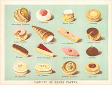 Postcard FO-585 Variety of Fancy Pastries