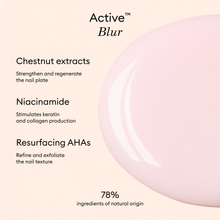 Active™ Blur